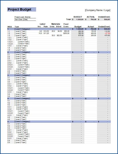 Image result for Program Management Budget Example