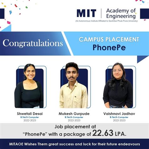 Celebrating Student Success: MITAOE's Placement Achievements