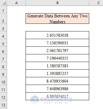 Image result for How to Use Random Number Formula for Own Data
