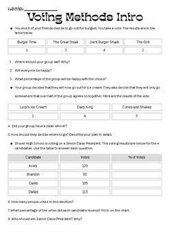 Image result for Math 1332 Voting Methods