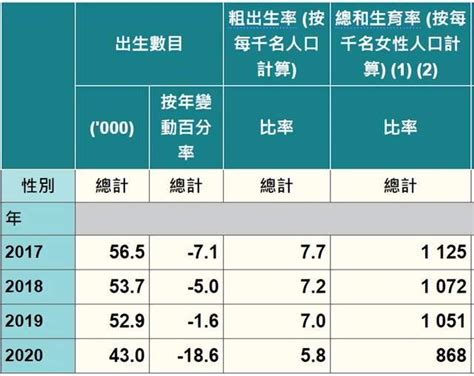 2020年香港优才计划10问与答Q&A-惟港移民