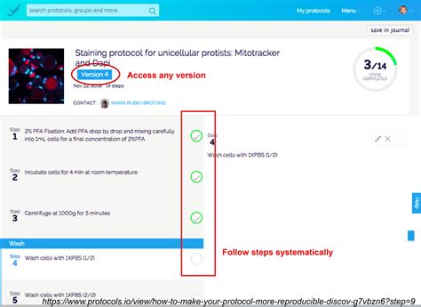 Reproducibility 的图像结果