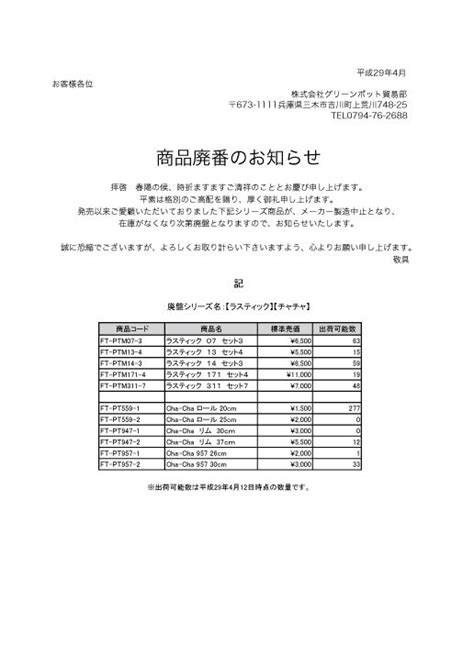 Image result for Alert Box Code