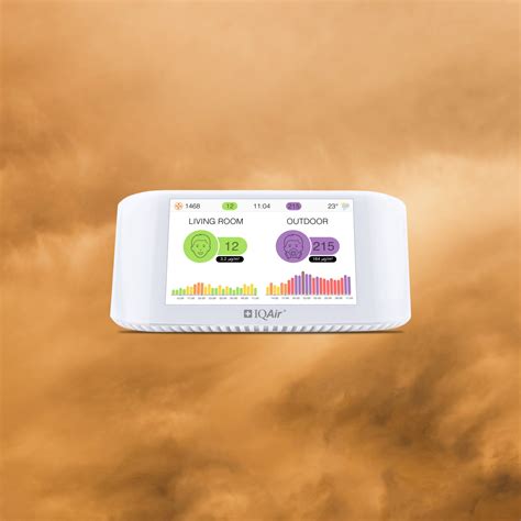 Hyderabad Air Quality Index (AQI) and India Air Pollution | IQAir