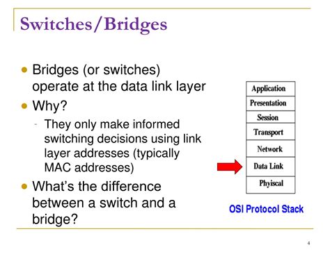 Image result for Bridging Networking