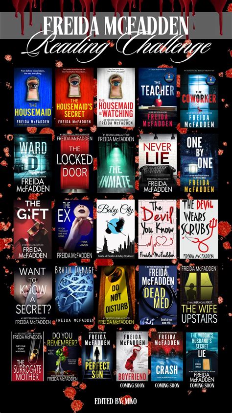 The Best Freida McFadden Books to Begin Your Psychological Thriller ...