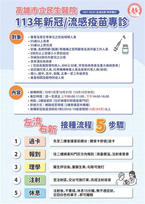 打疫苗还是得了流感最新素材