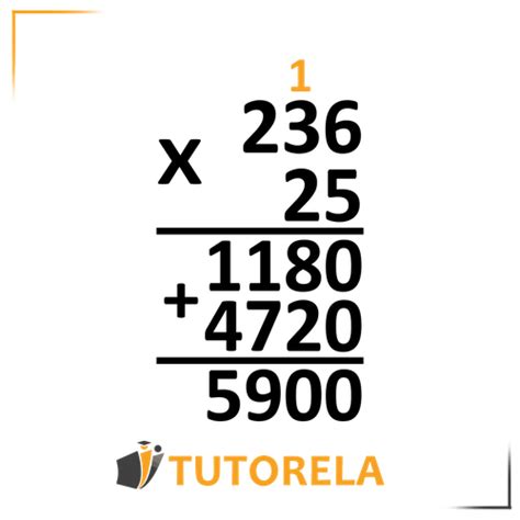 Image result for Vertical Algorithm Multiplication