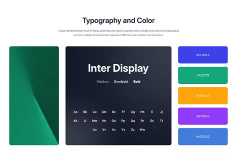 HRM Design 的图像结果
