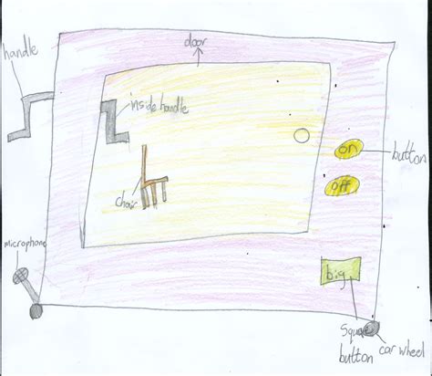 Image result for Making a Time Machine