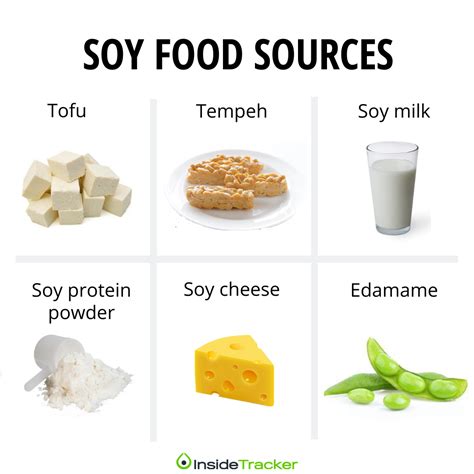 Soy: How a Good Food Got a Bad Reputation
