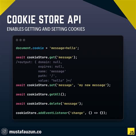 Image result for JavaScript Cookie