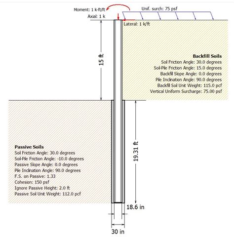 Image result for Text Classification Preprocessing