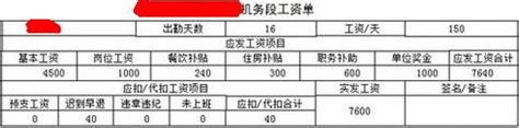 南宁平均收入2020 广西2020年度职工月平均工资【桂聘】