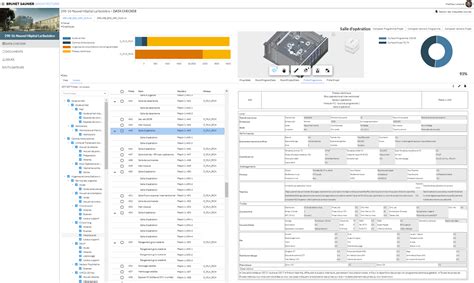 Image result for DB Lab