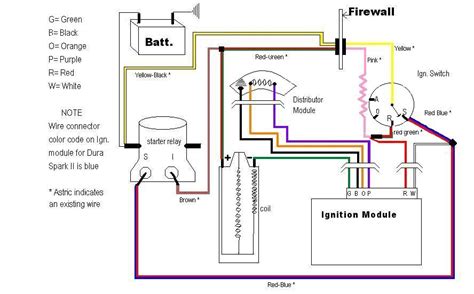 Image result for How to Test Ford Ignition Module