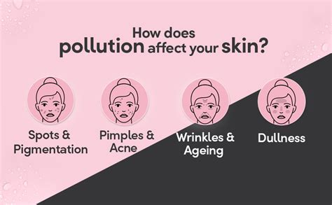 Pond'S Pure White Anti Pollution With Activated Charcoal Facewash, 100G ...