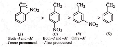 For carbanion Stability order will be