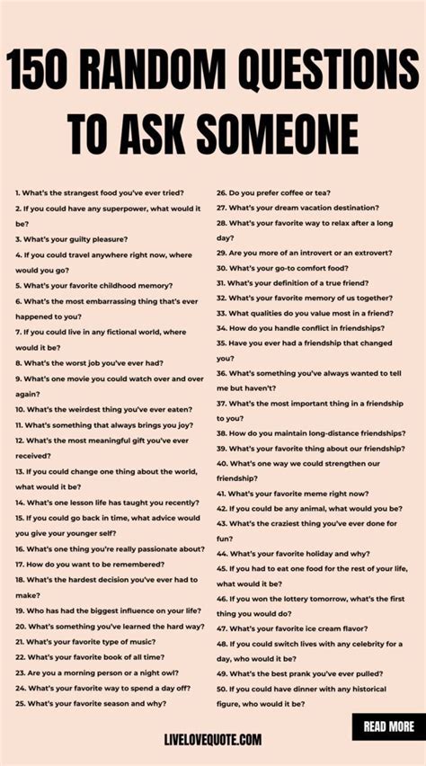 Question List 的图像结果