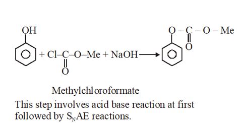 Alcohol & Ether - JEE Main Previous Year Questions with Solutions