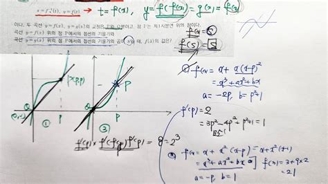 Image result for Array. Question CodeChef