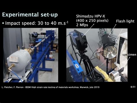 Image result for High Speed Testing