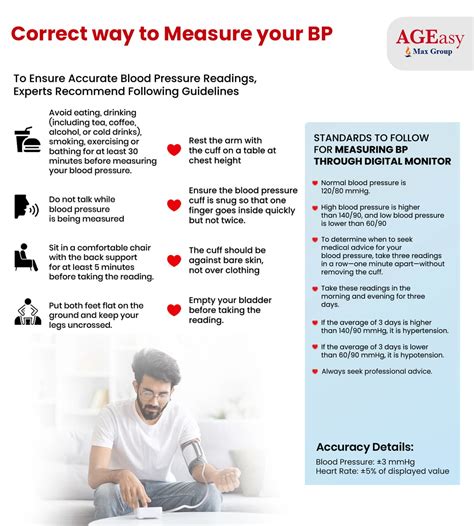Buy Advance Digital BP Monitor Online at Best Price - AGEasy