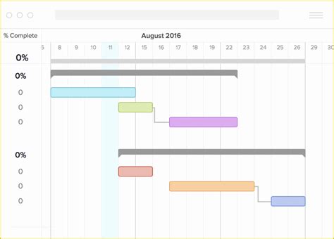 Project Management Excel Gantt Chart Template Free Of Free Gantt Chart ...