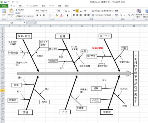 Operating Systems Overview Tutorial 的图像结果