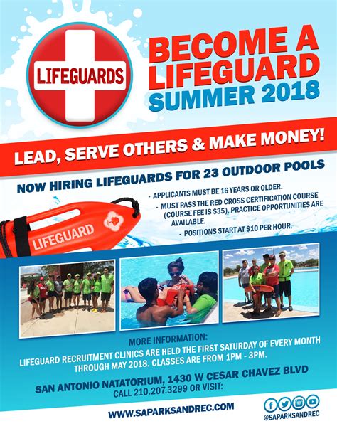 Lifeguards Needed