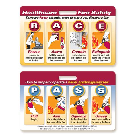Fire Safety Acronym Race at Natalie Axon blog