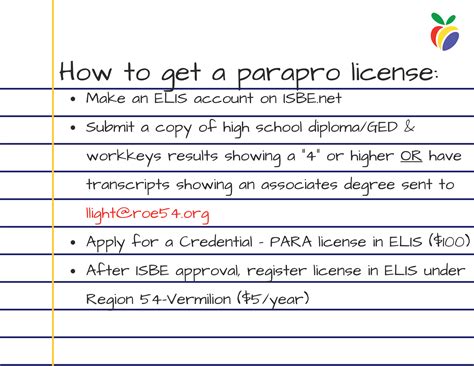 Illinois Paraprofessional License