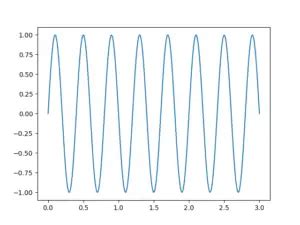 Image result for Valueslider Matplotlib