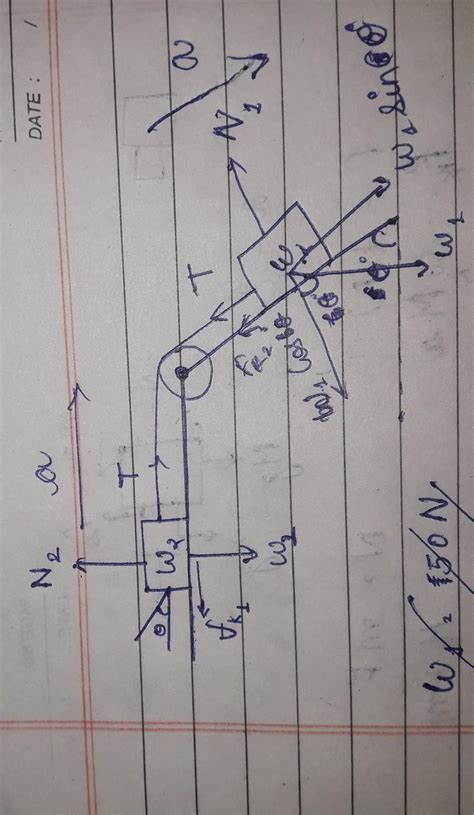 Two blocks of weight W1=50N, W₂ =50N rest on a rough inclined plane and ...