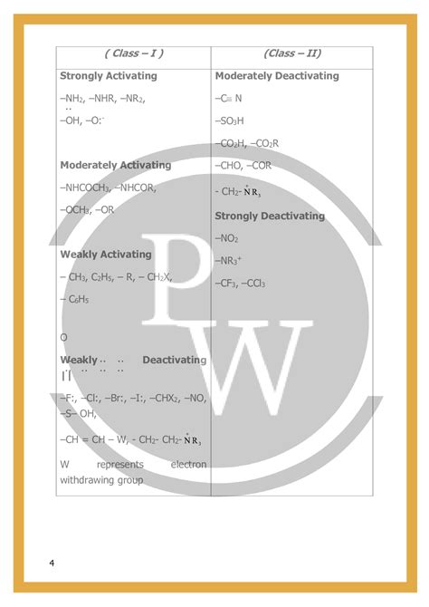 Ortho para meta positions & its example | Physics Wallah