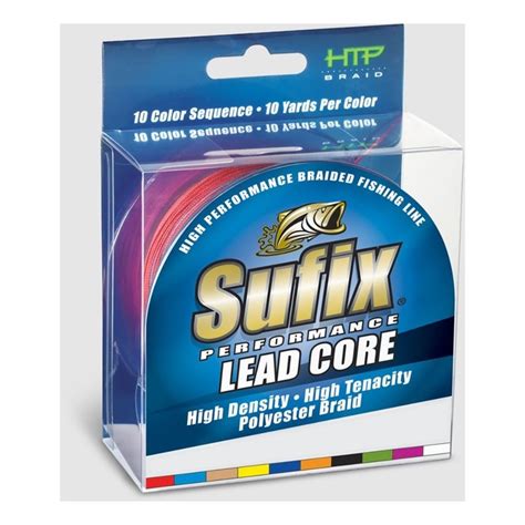 Image result for Using Lead Core Line