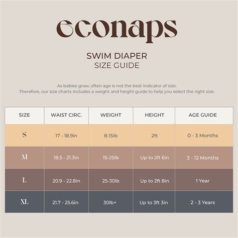 SWIM DIAPER SIZE CHART – Ecoriginals