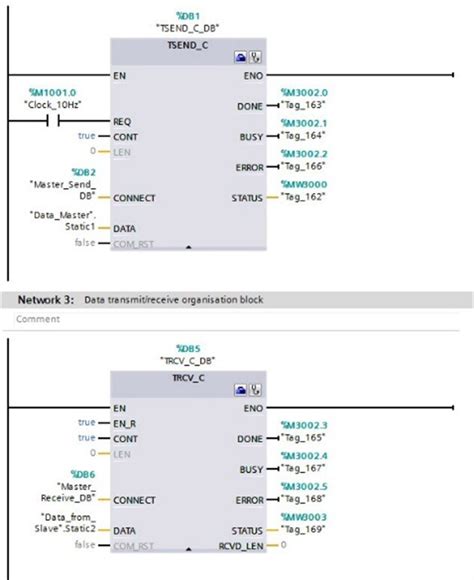 Algorithm Problem Solving Control Module 的图像结果