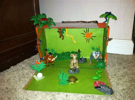 Ecosystem Project 的图像结果