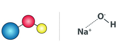 कास्टिक सोडा के गुण और उपयोग की जानकारी? - Hindi Tutor