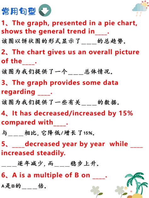 图表英文杂志内页设计AI素材免费下载_红动中国