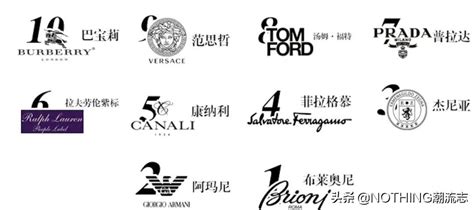 工装品牌世界排名前十(世界品牌香水排名前十)-蓬莱百科网