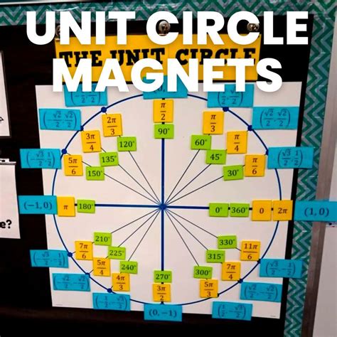 7 Engaging Unit Circle Activities [Free Printable PDFs]
