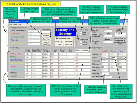 Simulation Tutorial 的图像结果