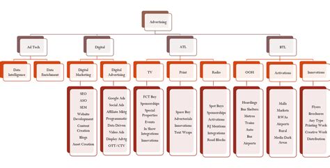 SARVANIMEDIAWORLD.IN - Home