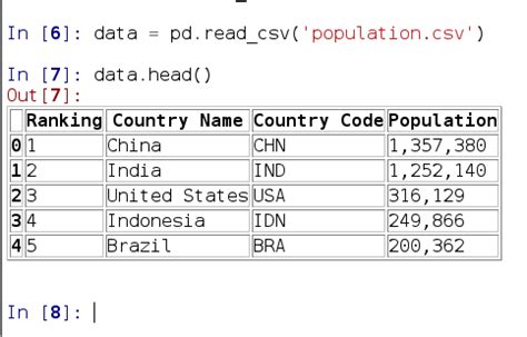Image result for Mark Down Python Table IPython