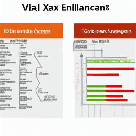 How to Find Sample Variance in Excel 的图像结果