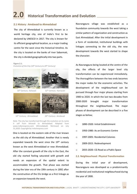 The Morphological Evolution : In Case of Navrangpura | CEPT - Portfolio