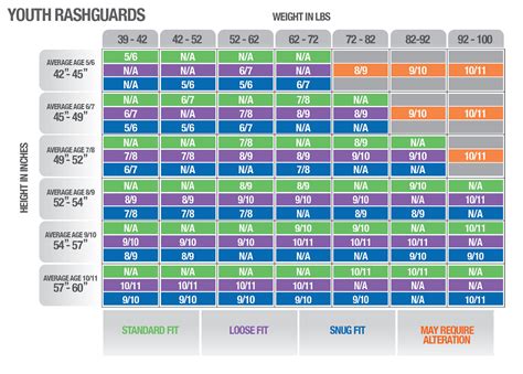 Bjj Gi Size Chart | wordacross.net