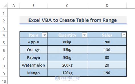 Image result for Excel VBA Create Table Dynamic Range